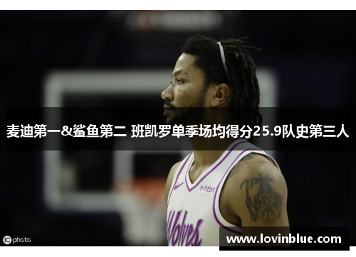 麦迪第一&鲨鱼第二 班凯罗单季场均得分25.9队史第三人